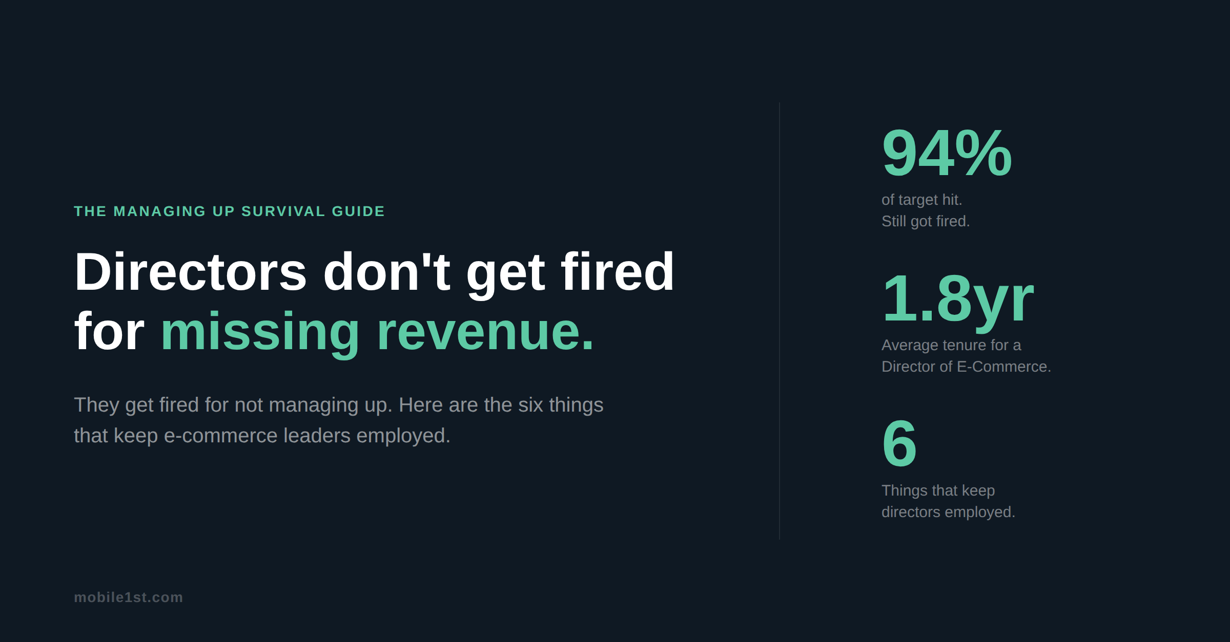 Directors don't get fired for missing revenue — 94% of target hit, still got fired. 1.8yr average tenure. Six things that keep directors employed.