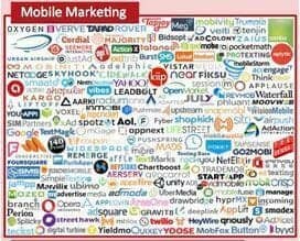 mobile marketing tools