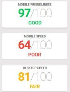 google mobile friendly test scores