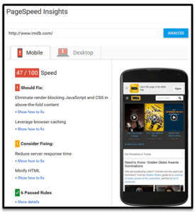 mobile page speed tests