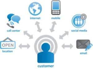 multichannel mobile marketer customer journey