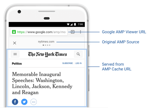 mobile friendly website design vs. AMP